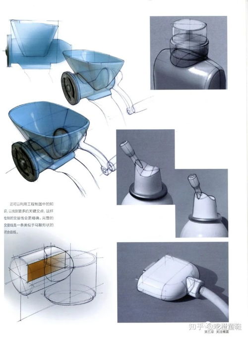 工业产品设计临摹素材丨 产品设计手绘技法 分享 五 关注椭圆